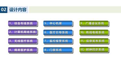 医院智能化系统设计汇报PPT 计算机综合布线方案